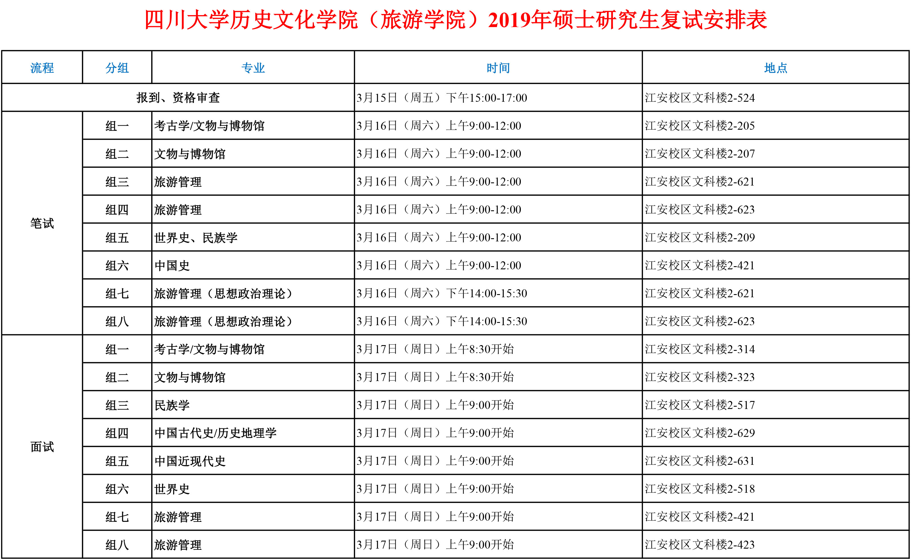 伟德国际1949始于英国（旅游学院）2019年硕士研究生复试安排表（公示）